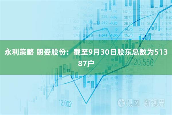 永利策略 朗姿股份：截至9月30日股东总数为51387户